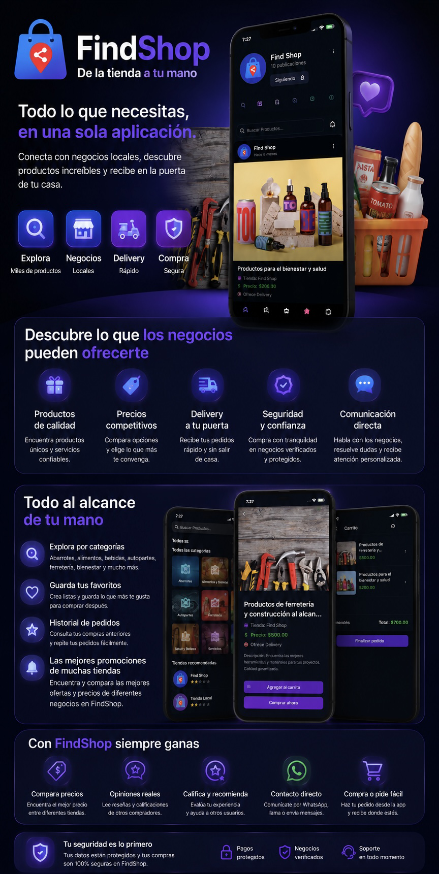 Herramientas de FindShop